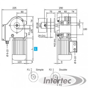 MOTORÉDUCTEUR 100 NM POULIE SIMPLE OU DOUBLE GW10100P